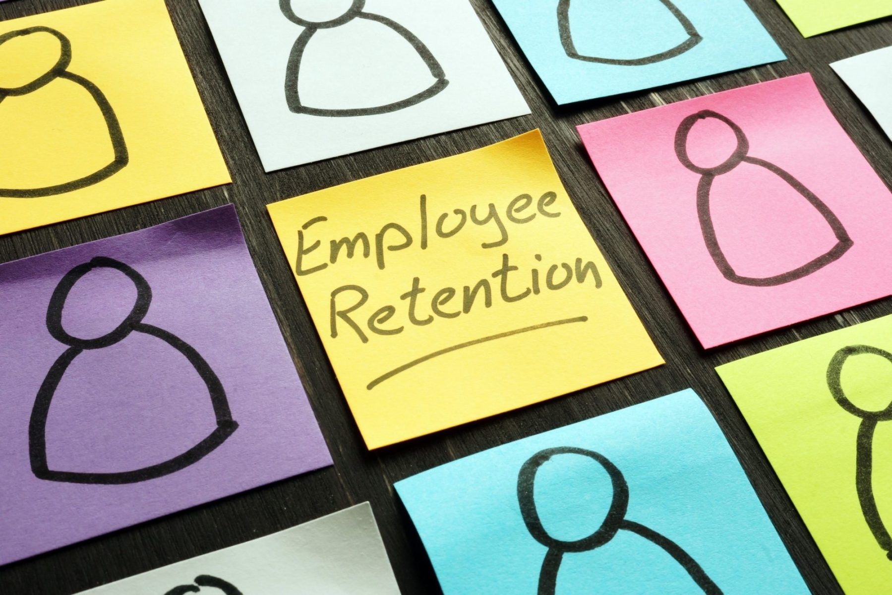 Lincoln Micro-Market | Office Refreshments | Employee Retention